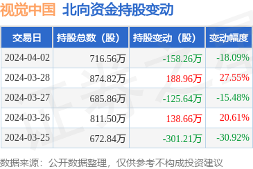 計(jì)算機(jī)軟硬件開發(fā)及銷售 驅(qū)動數(shù)字時代的技術(shù)核心