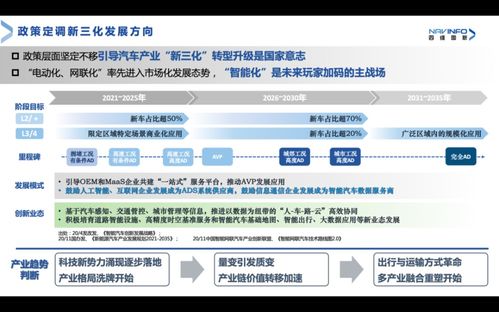 高精度地圖 未來自動駕駛的核心基石與演進藍圖